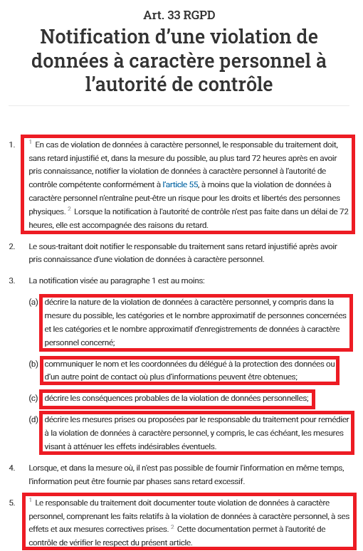 RGPD Article 33