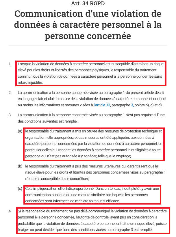 RGPD Article 34