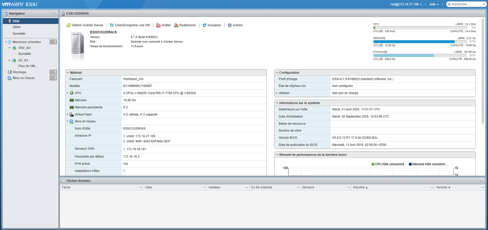 Ressources ESXi Yann