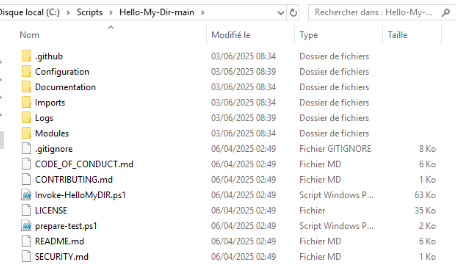 Répertoire des scripts Hello My DIR